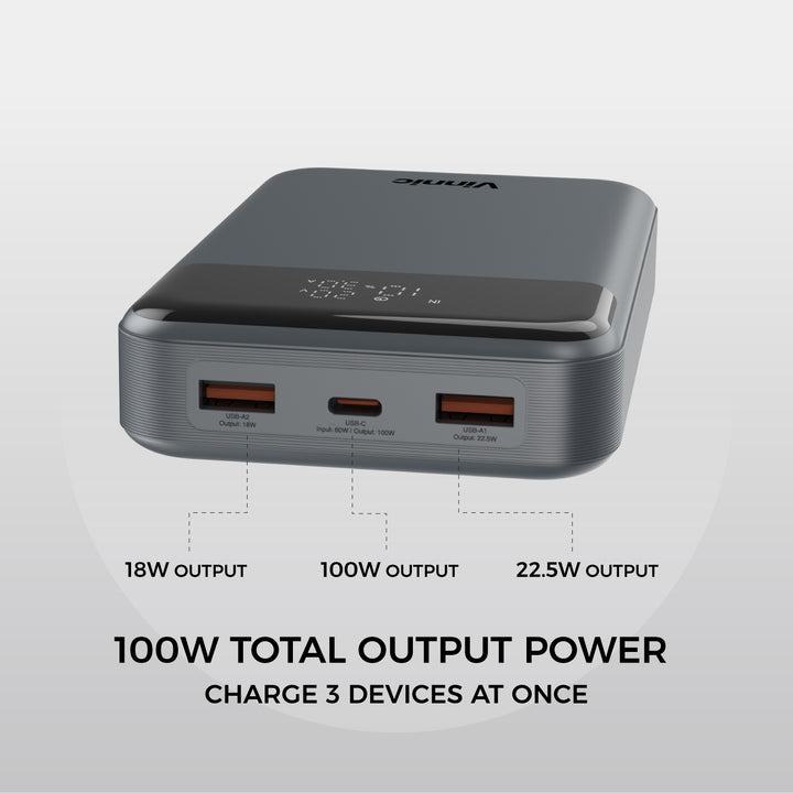 Vinnic Power ANETO 100W PD 20,000mAh Powerbank with 100W USB-C Cable