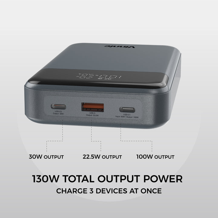 ANETO+ 130W PD 20,000mAh Fast Charge Powerbank